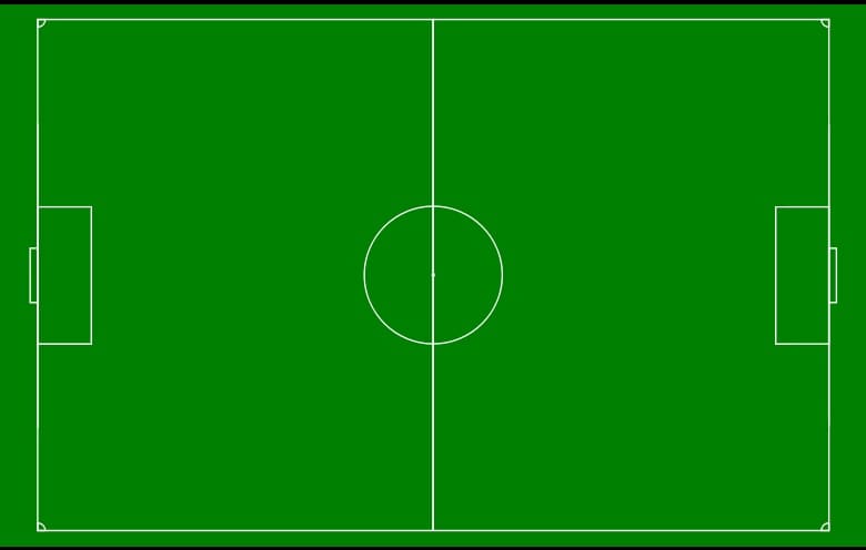 Ukuran lapangan sepak