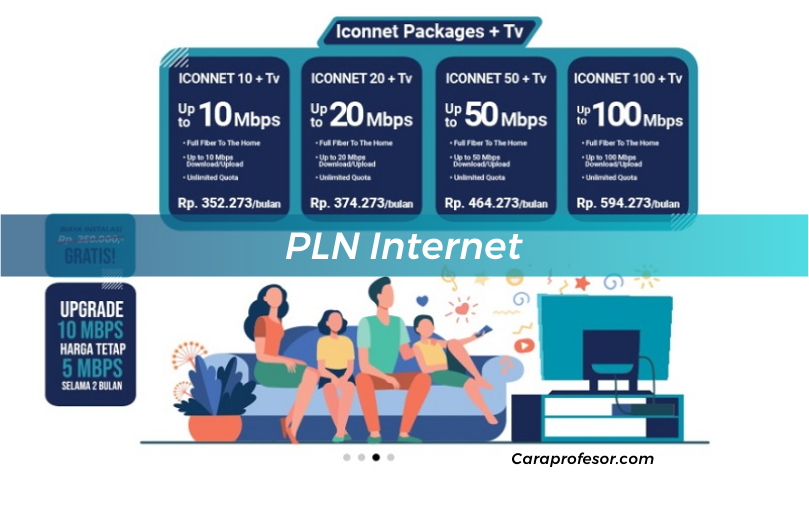 PLN Internet