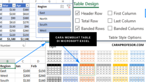 Cara Membuat Table di Microsoft Excel