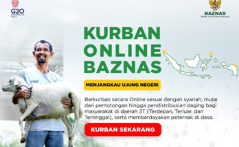 Cara Kurban Online