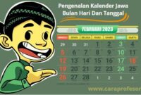 Pengenalan Kalender Jawa